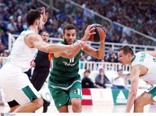 Γεια σου Παππά...