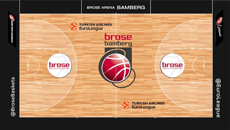 tae-courts-brose-bamberg