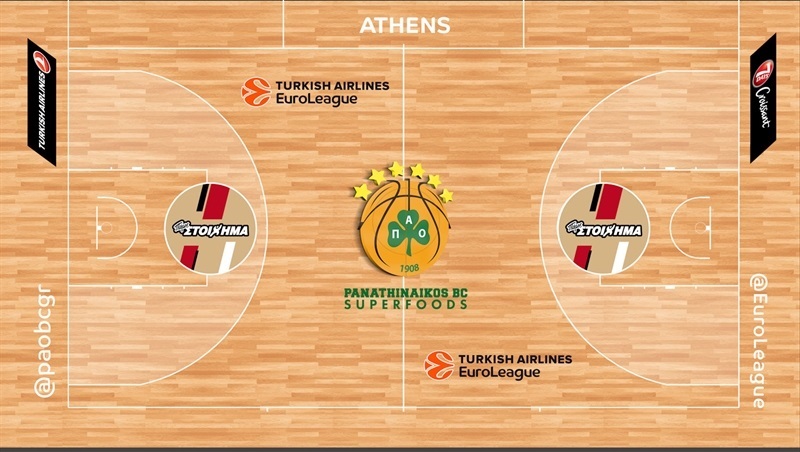 Τα καινούρια παρκέ της EuroLeague (pics)