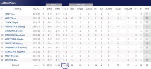 ΝΤΡΟΠΗ ΣΑΣ κ. Πρίφτη! (pics)