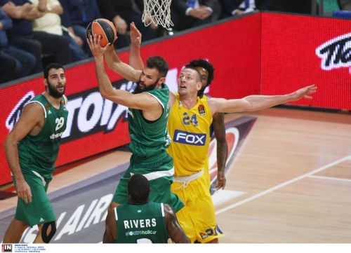 Οι πόντοι δεν λένε την αλήθεια