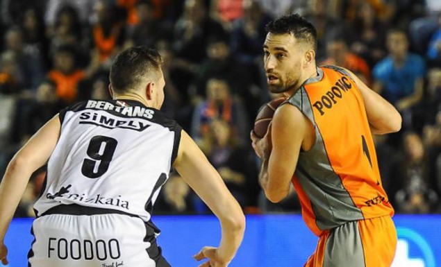 Τι είπε ο Πόποβιτς για τον Εξάστερο!