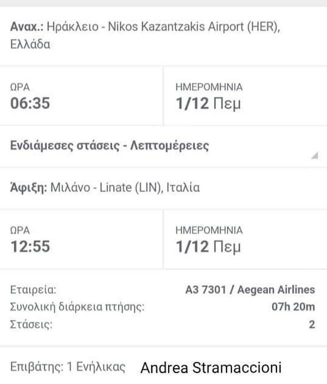 Έβγαλαν... εισιτήριο για Ιταλία στον Στραματσόνι! (pic)