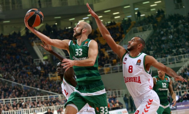 Η βαθμολογία της Ευρωλίγκας (pic)