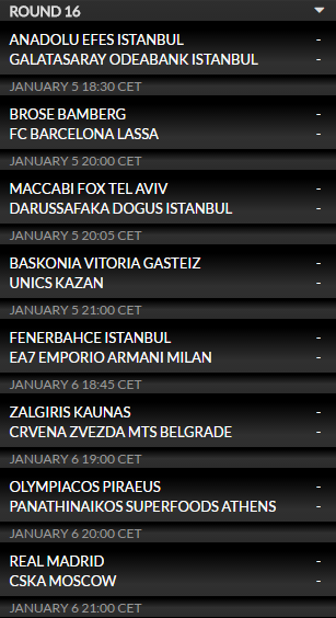 Η βαθμολογία της Ευρωλίγκας (pic)