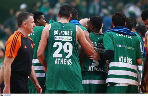 Η βαθμολογία της Ευρωλίγκας (pic)