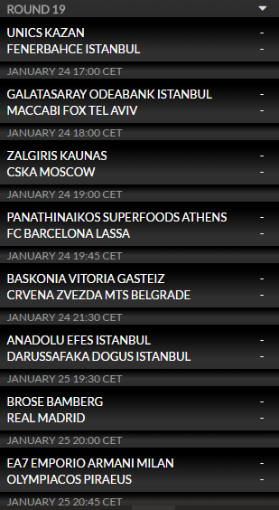 Η βαθμολογία της Ευρωλίγκας (pic)