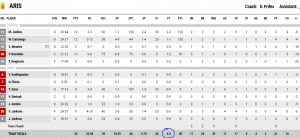 Σφαιρόπουλε, ξαναμάθαμε τι γίνεται στην Ελλάδα! (pics)