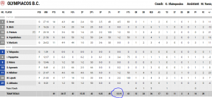 Σφαιρόπουλε, ξαναμάθαμε τι γίνεται στην Ελλάδα! (pics)