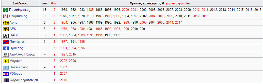 Πείτε κι ένα ευχαριστώ ρε αχάριστοι! (pic)