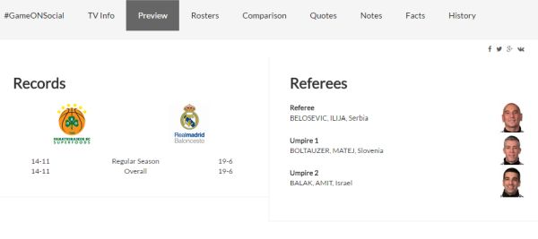 Αυτοί σφυρίζουν με τη Ρεάλ