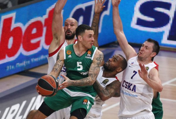 "Δάμασε" την Αρκούδα και κρατά το πλεονέκτημα