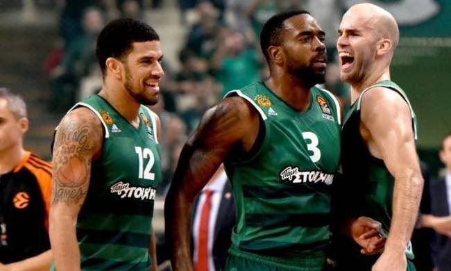 LIVE Παναθηναϊκός - Τρίκαλα