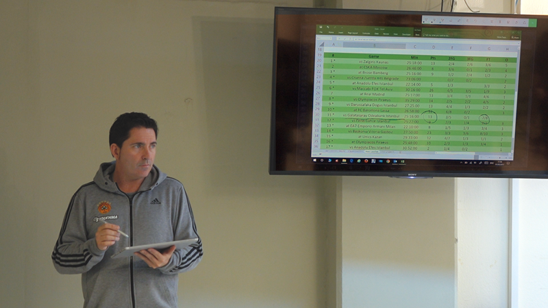 H τεχνολογία δίπλα στον Παναθηναϊκό (vid)