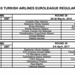 Το πρόγραμμα του Εξάστερου στην Ευρωλίγκα