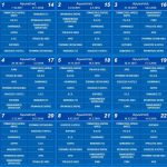 Το πρόγραμμα του Παναθηναϊκού στην Α1 - 1η αγωνιστική με Ολυμπιακό