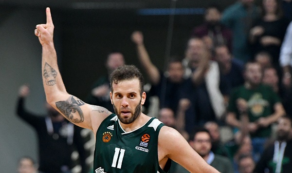 Post με νόημα από Παππά μετά τη νίκη! (pic)