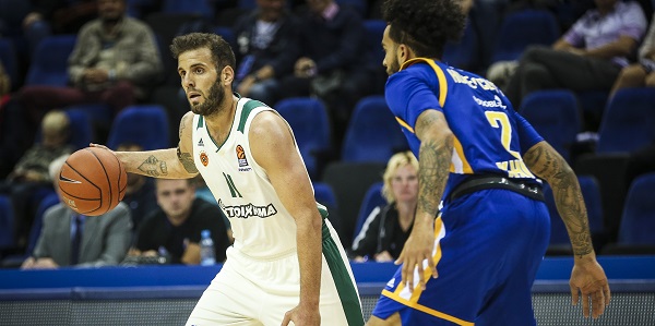 Παππάς: "Κίνητρο το Final 4, θα δούμε τι θα γίνει με το συμβόλαιό μου"