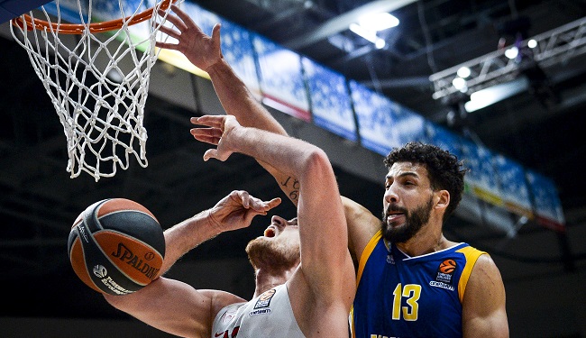 Συγκυριακό ξεβράκωμα για τον Ολυμπιακό από την Χίμκι