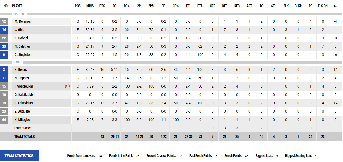 ΠΡΑΣΙΝΟΣ ΑΥΤΟΚΡΑΤΟΡΑΣ ΕΚΑΝΕ ΠΛΑΚΑ ΣΤΗ ΓΑΥΡΙΕΛΑ!