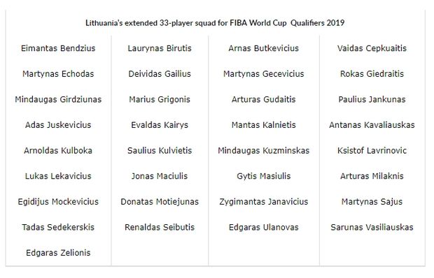 Με «Λέκα» η Λιθουανία στα Προκριματικά