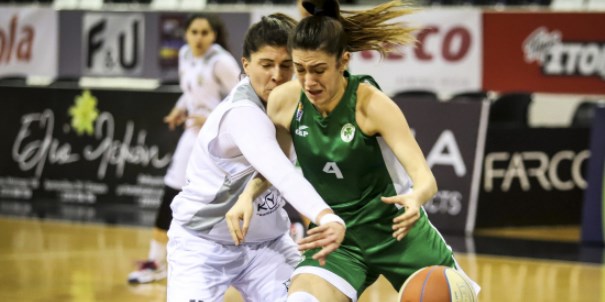 Βαριά ήττα από τον ΠΑΟΚ στο μπάσκετ