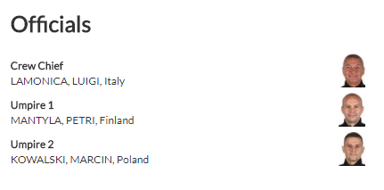 Με Λαμόνικα οι διαιτητές του Μάλαγα - Παναθηναϊκός