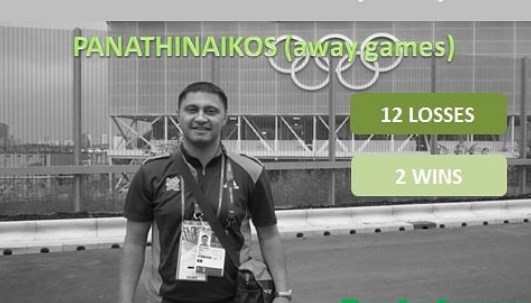 Aκόμη ένας "περίεργος" ορισμός από τη Euroleague! (pic)