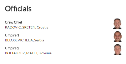 Το νου σας: Οι διαιτητές του Game 2 (pic)