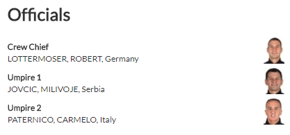 Οι διαιτητές-καμικάζι στο Game 3 του Παναθηναϊκού στη Μαδρίτη