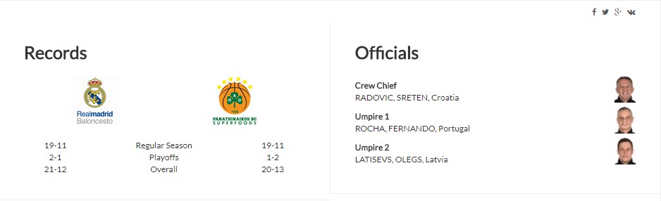 Τα «κομάντο» του Μπερτομέου για το Game 4 (pic)