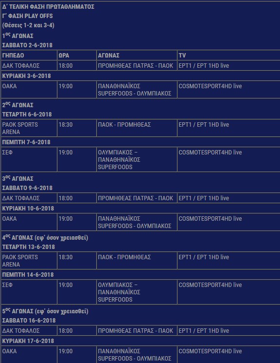 Το τηλεοπτικό πρόγραμμα των πλέι οφ