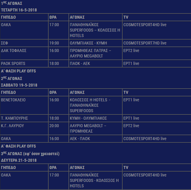 Το τηλεοπτικό πρόγραμμα των play offs