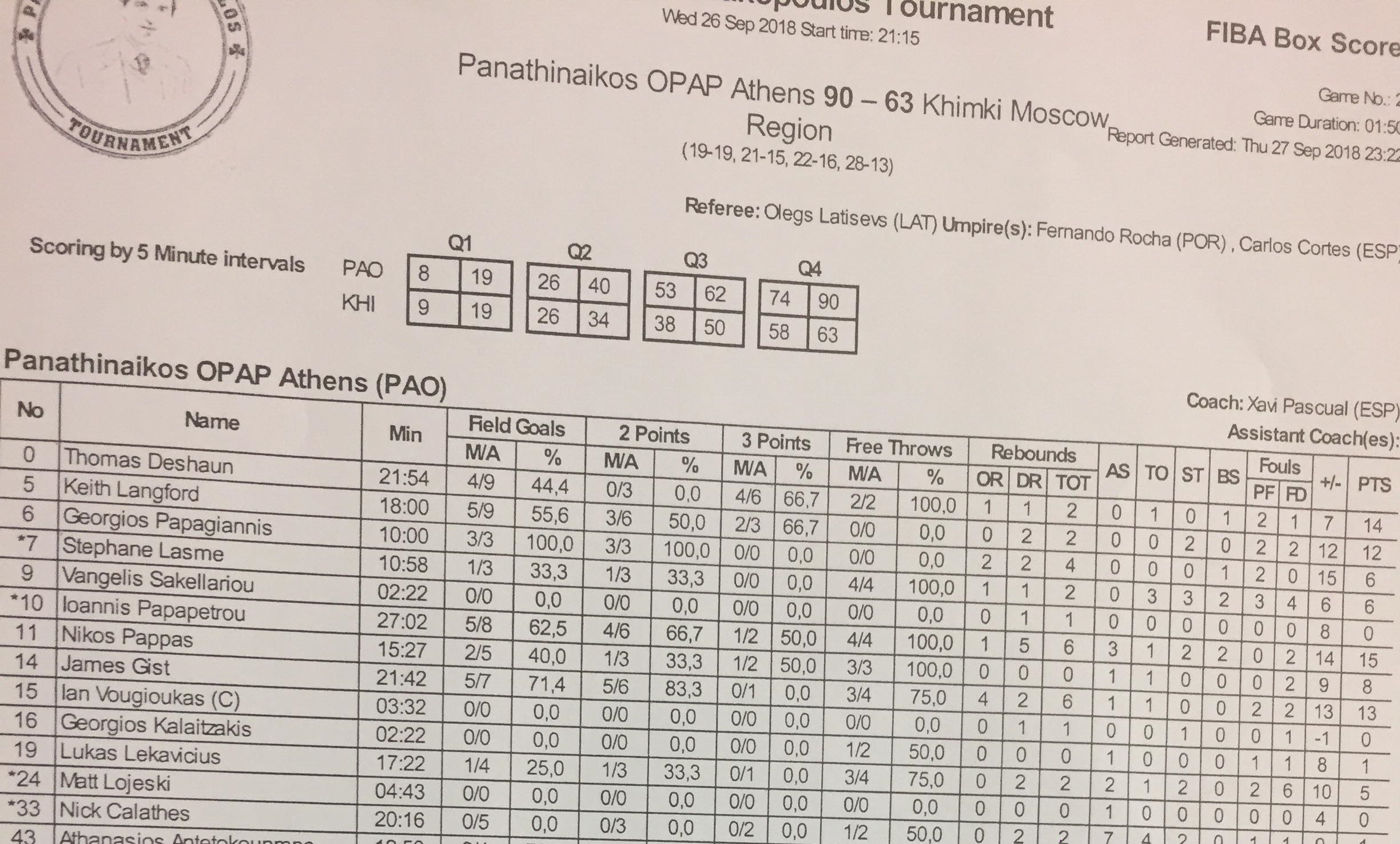 «Πράσινη» παράσταση στο ΟΑΚΑ και πρόκριση στον τελικό