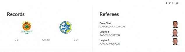 Οι διαιτητές του Παναθηναϊκός - Μακάμπι