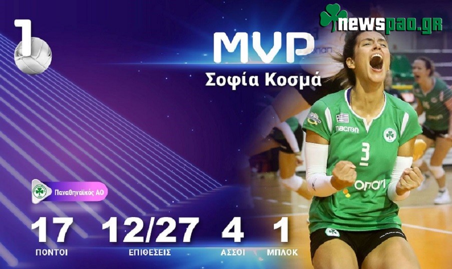 Η «πράσινη» Κοσμά MVP της πρεμιέρας της Volleyleague