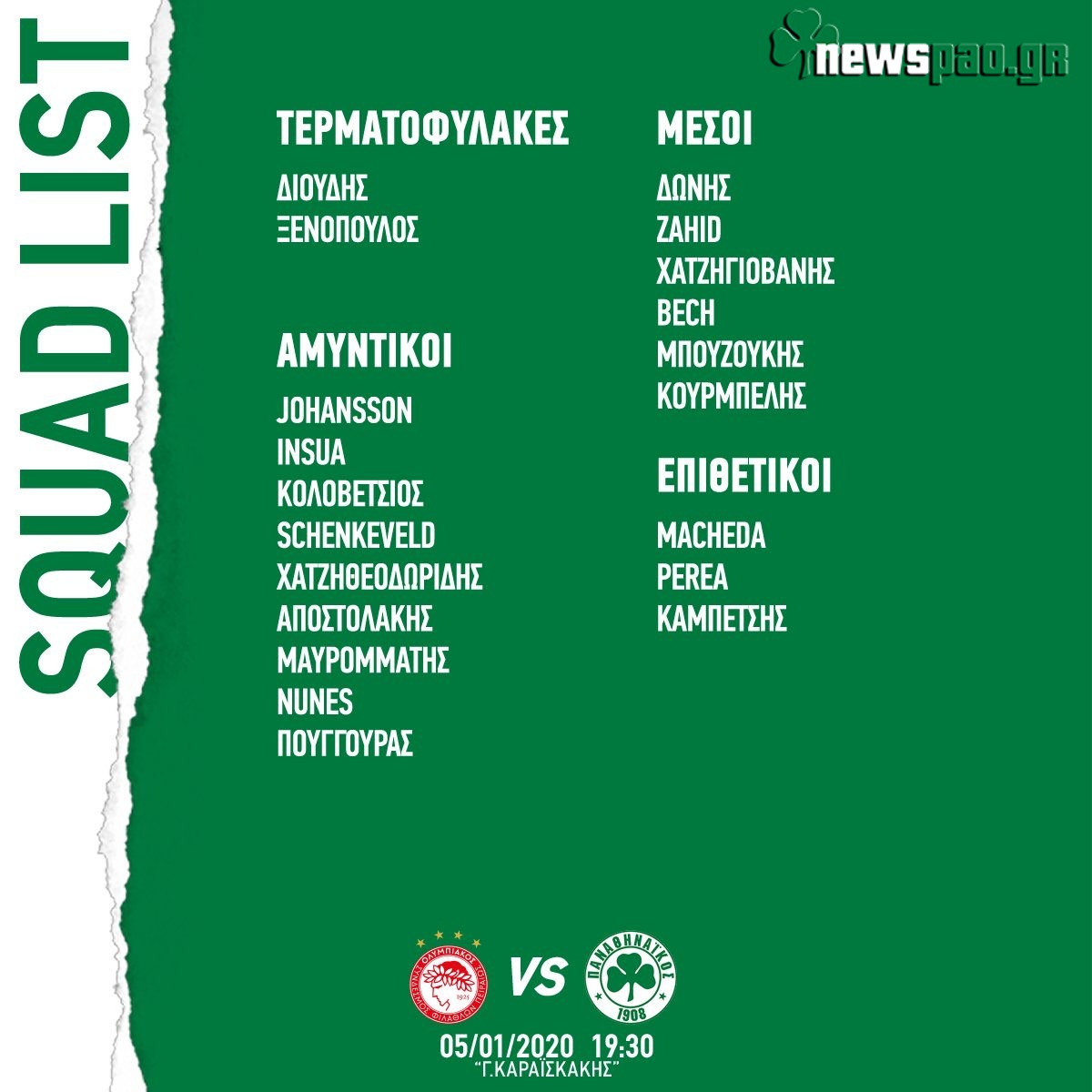 Επίσημο: Η αποστολή του Παναθηναϊκού για Ολυμπιακό