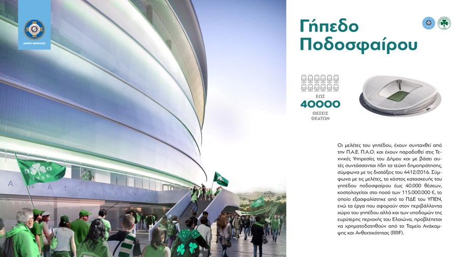 Παναθηναϊκός: Οι εντυπωσιακές μακέτες του νέου γηπέδου (pics)