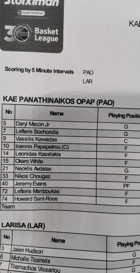 Παναθηναϊκός - Λάρισα: Η... 11άδα του Τριφυλλιού! (pic)