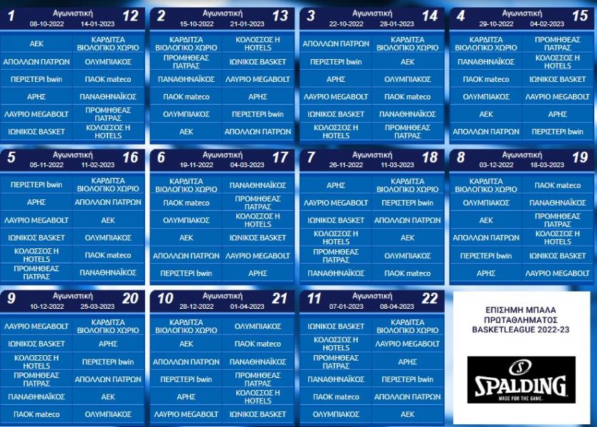 Ολυμπιακός-Παναθηναϊκός: Την 8η αγωνιστική στο ΣΕΦ, Μάρτιο στο ΟΑΚΑ