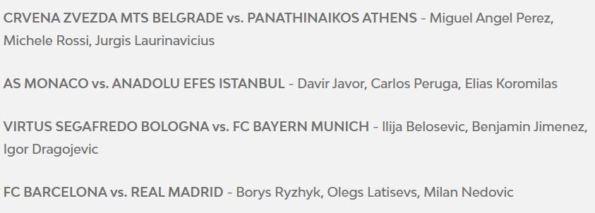 Οι διαιτητές του Ερυθρός Αστέρας - Παναθηναϊκός