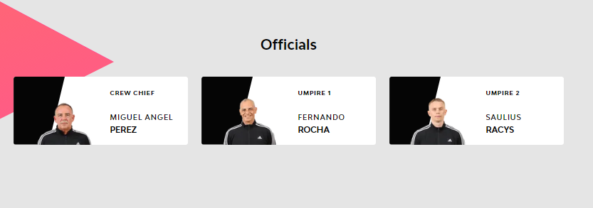 Επίσημο: Οι διαιτητές στο Παναθηναϊκός-Παρτίζαν