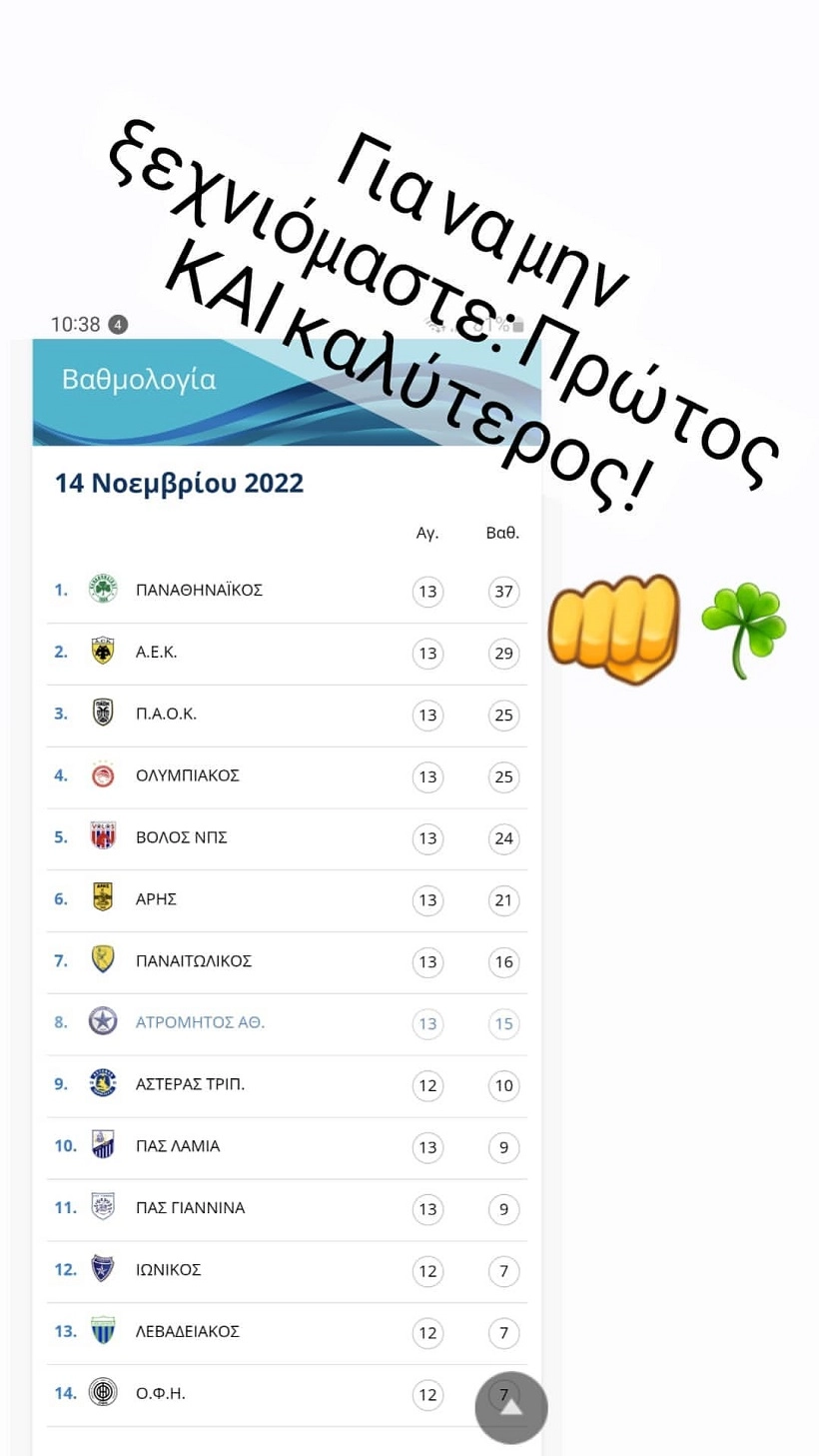 Βασιλαράς: «Για να μην ξεχνιόμαστε, πρώτος ΚΑΙ καλύτερος»