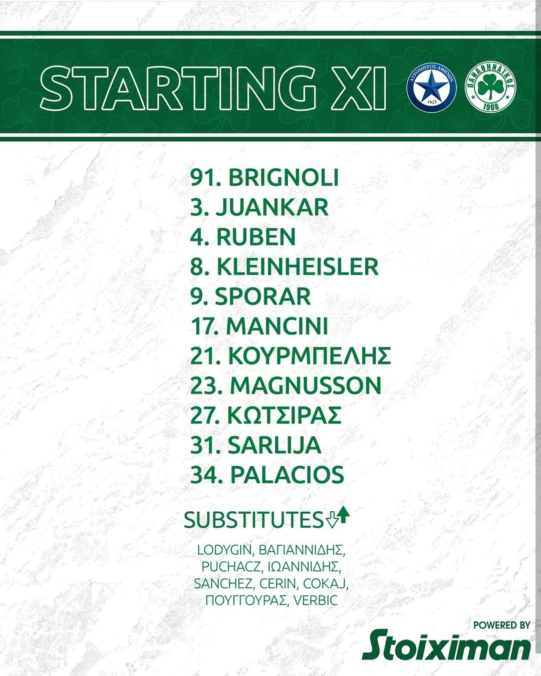 Επίσημο: H ενδεκάδα του Παναθηναϊκού με Ατρόμητο