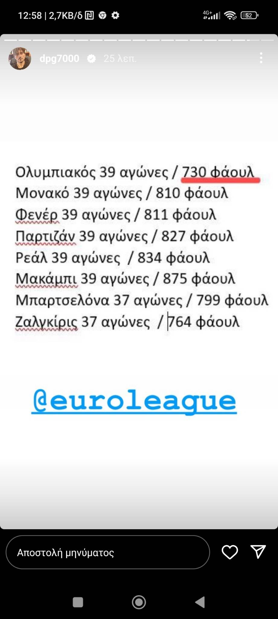 Γιαννακόπουλος: Νέο «καρφί» για Ολυμπιακό (pic)