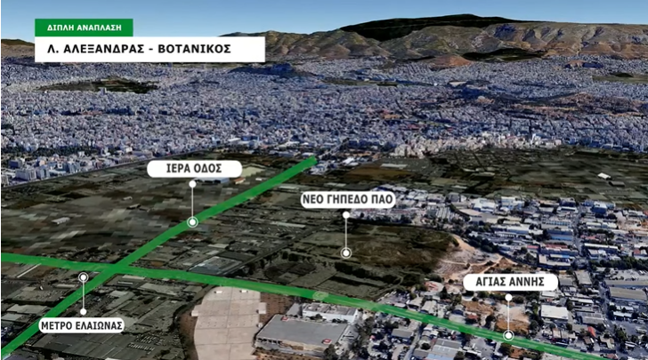 Βοτανικός: Αυτά είναι τα γήπεδα του Ερασιτέχνη (pics-vid)
