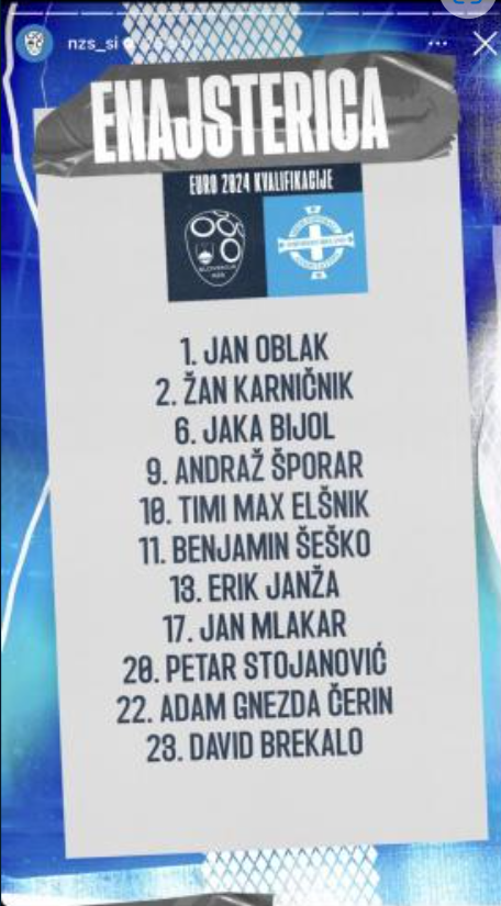 Με Σπόραρ και Τσέριν η ενδεκάδα της Σλοβενίας απέναντι στη Β. Ιρλανδία