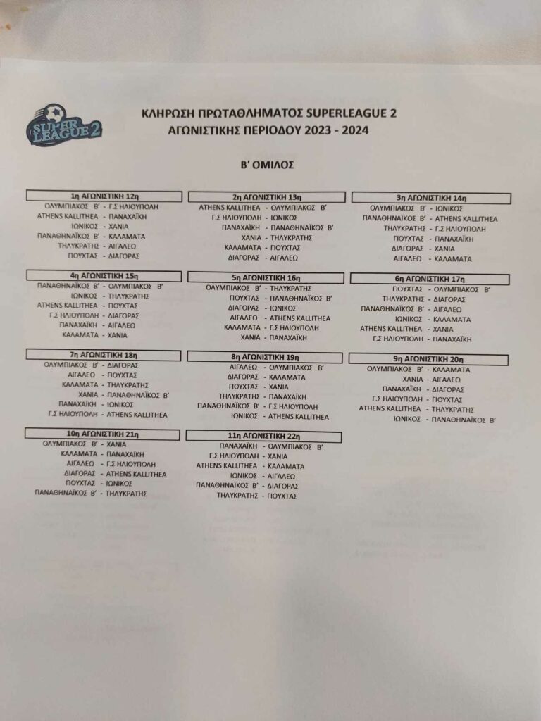 Παναθηναϊκός: Έγινε η κλήρωση - Η πρεμιέρα και το ιστορικό «ντέρμπι αιωνίων»!