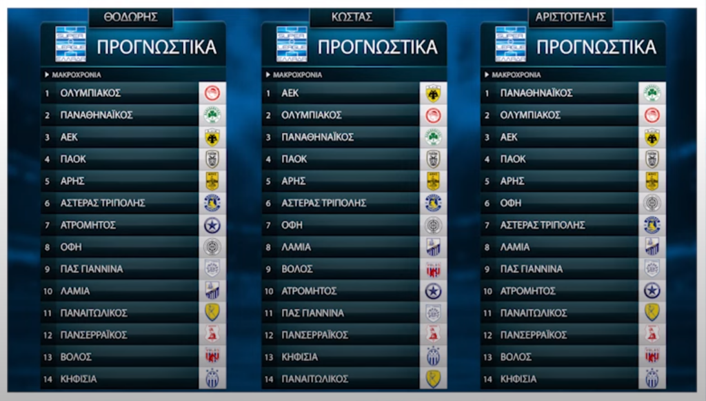 Κατσουράνης: «Η ΑΕΚ θα πάρει πάλι το πρωτάθλημα, κάτω από τον Ολυμπιακό ο Παναθηναϊκός» (vid)