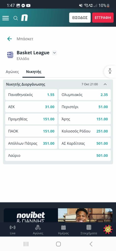 «Μίλησαν» οι αποδόσεις! Η ανατροπή με Παναθηναϊκό για πρωτάθλημα
